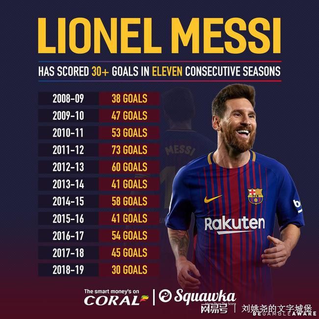 lol攻略-范志毅再谈国足惨败日本