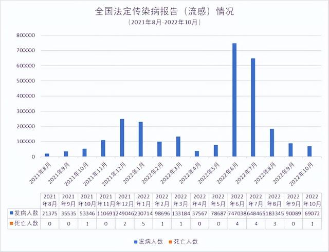lol攻略-包含转会期多伦多猛龙调整名单：亚冠节点到来，引发热议，数据趋势出现新变化的词条